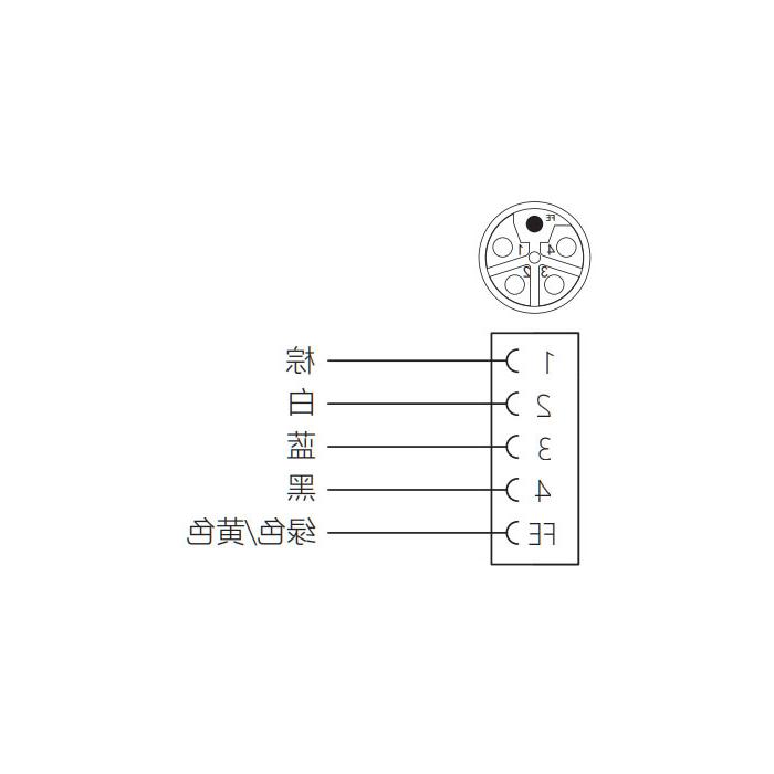 M12 5Pin L-coded、母头直型、法兰插座、板后安装、预铸UL电子线、64LB01-XXX